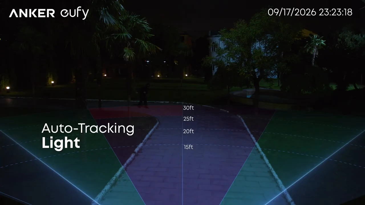 Person in a yard illuminated by a directional beam at night.