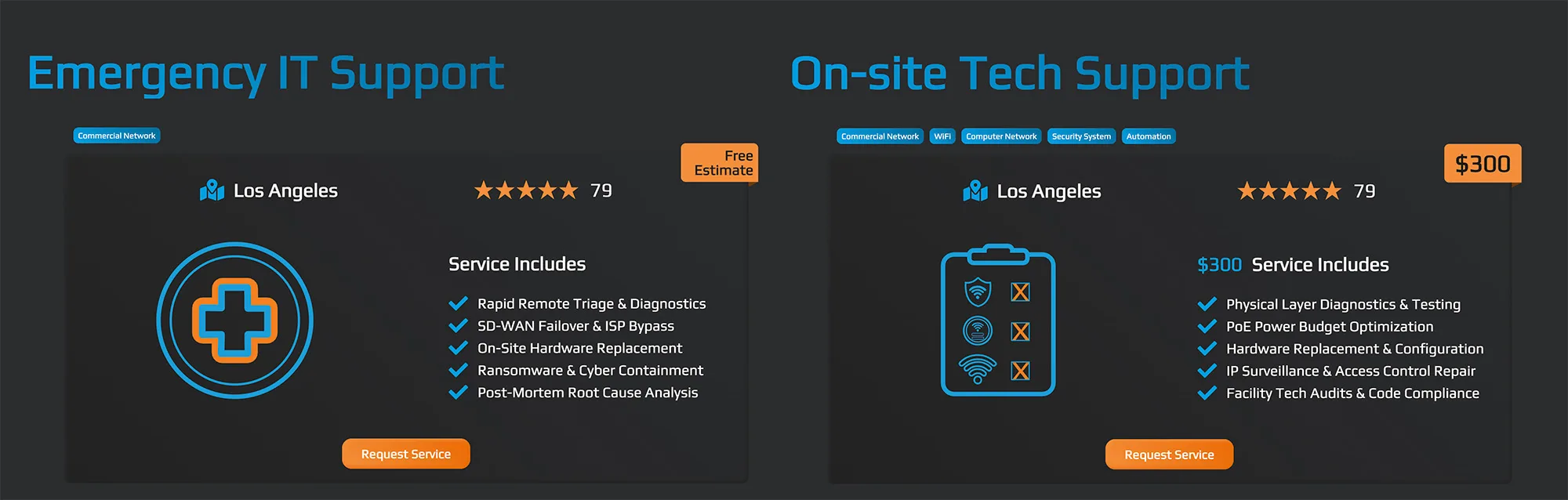 YesTechie technical support