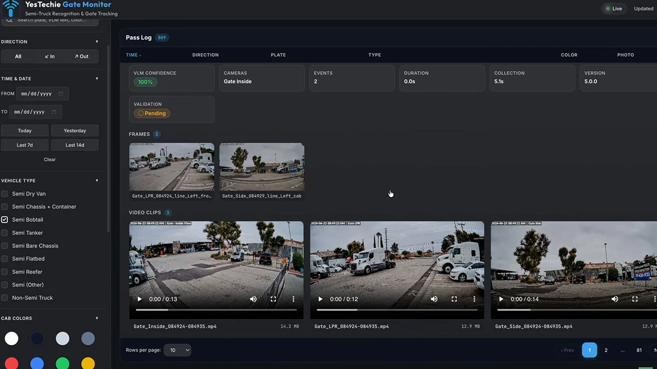 YesTechie custom AI dashboard on UniFi Protect displaying real-time truck yard telemetry and camera feeds