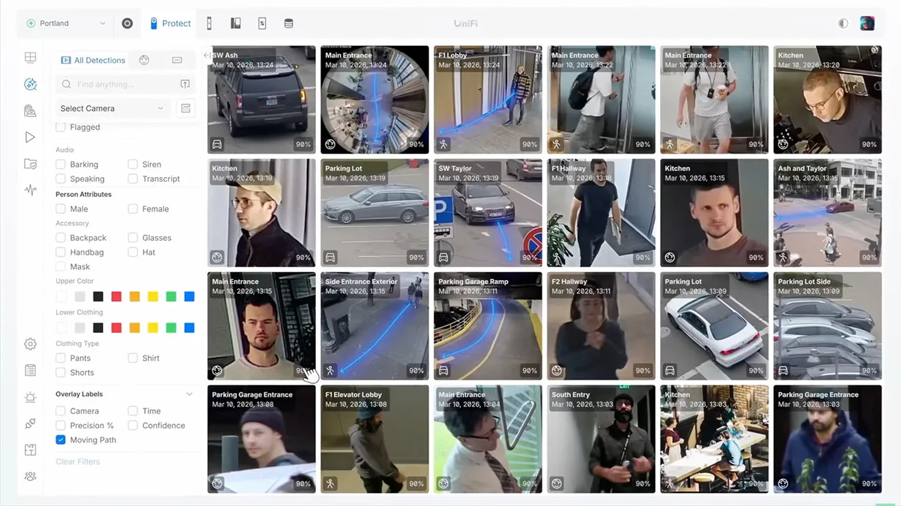 UniFi Protect video wall interface displaying live camera feeds across multiple sites