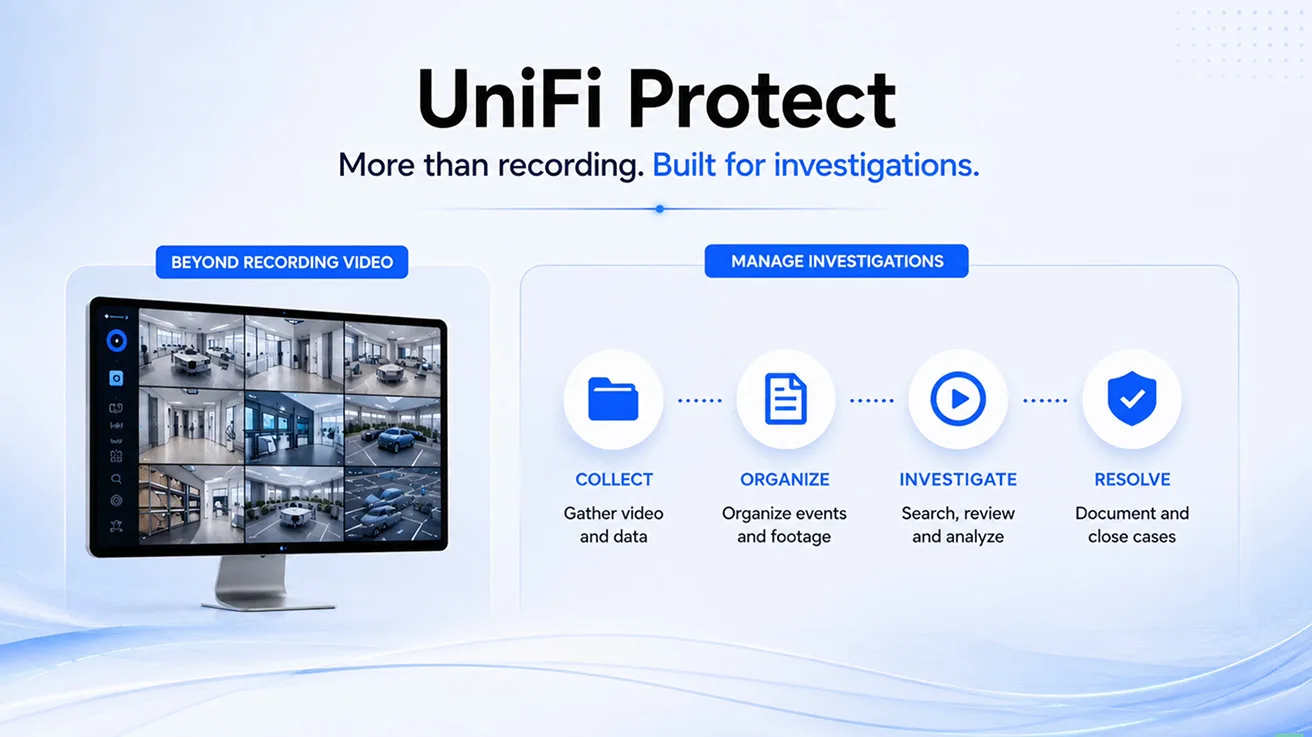 Case management dashboard inside UniFi Protect used for organizing incident reports
