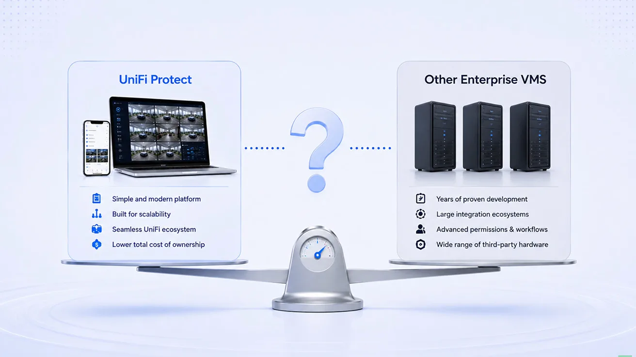 Comparison slide contrasting UniFi Protect with traditional enterprise VMS platforms like Milestone and Genetec