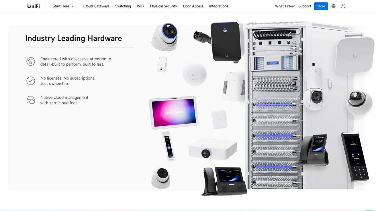 Product slide displaying UniFi ecosystem hardware including NVRs access control and AI devices