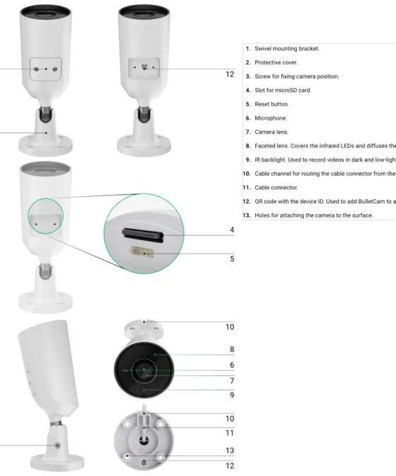 Ajax BulletCam Wired security IP camera (5MP/4mm) - Image 2